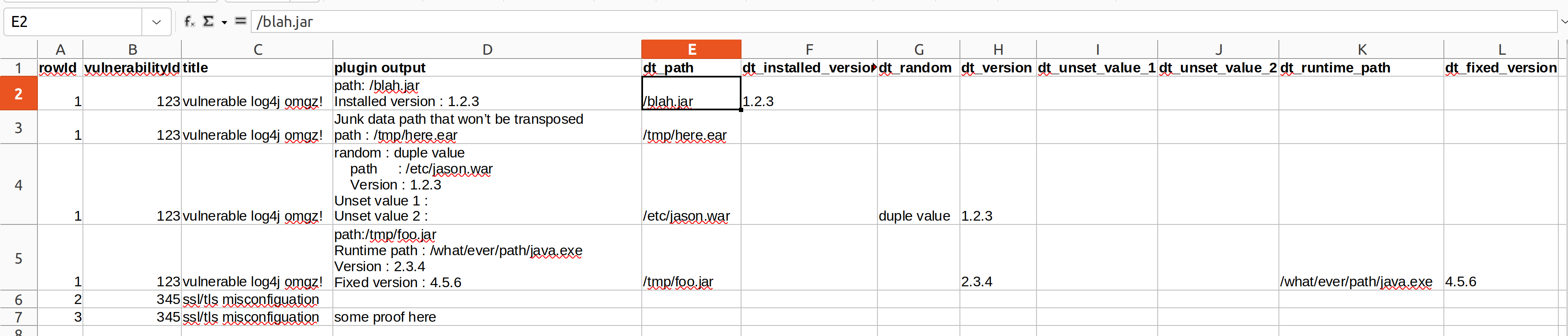 log4j report after data transformation